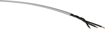 0,75mm²