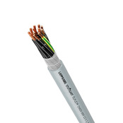 0,75mm²