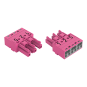 Stecker und Buchsen