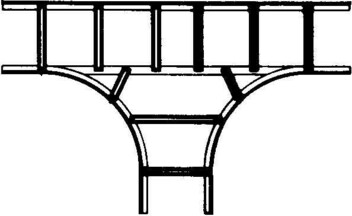 Abzweige