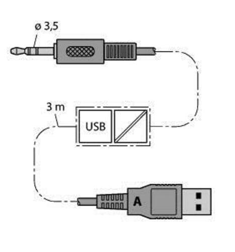 Turck Programmieradapter IM-PROG III