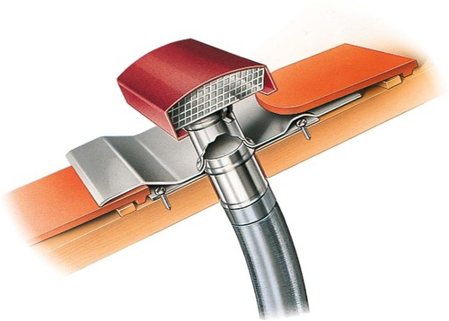 Helios Ventilatoren Dachdurchführung für 400 mm Dachhaube DDF 400 G