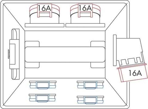 Bals Elektrotech. Vollgummi-Verteiler 52480