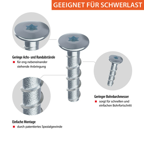 TOX-Dübel-Techn. Betonschraube Sumo Max 1 FK Speed 6x28 KT