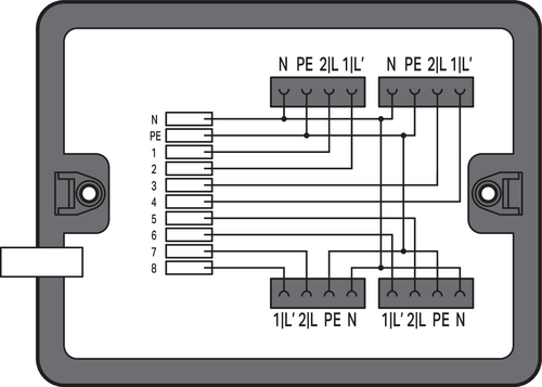 WAGO GmbH & Co. KG Verteilerbox 899-631/460-000