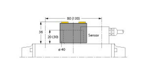 Turck Bestätigungsset Puck BTS-DSU35-EU2