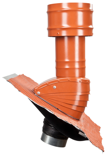 Glen Dimplex SEE Paket Sono-Flex Fortluft SFP F D