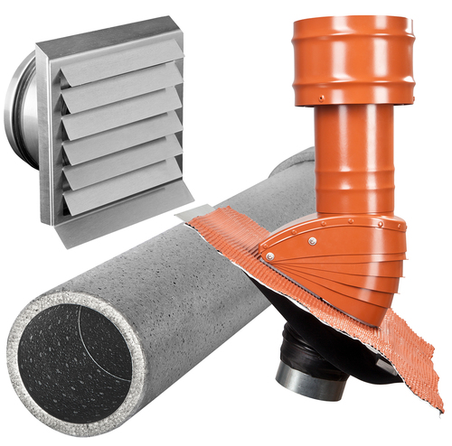 Glen Dimplex SEE Paket Sono-Flex Außenluft/Fortluft SFP AF DW
