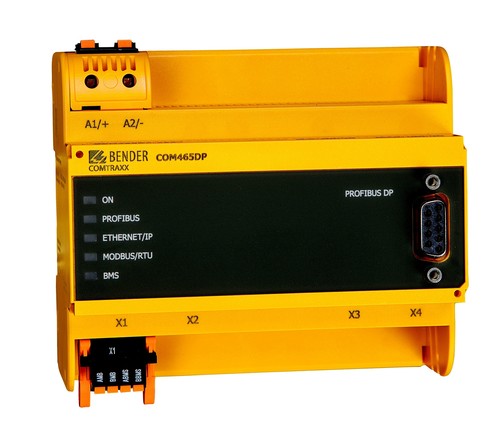 Bender Condition Monitor mit Gateway COM465DP-230V