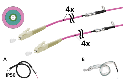 Metz Connect OpDAT VIK Universalkabel 4xOM4, LC-LC, 40 m 152U047JJ5040G