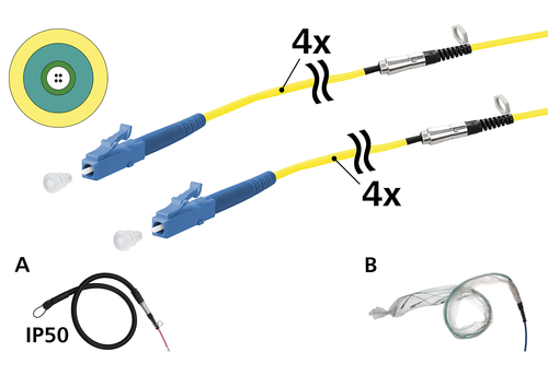 Metz Connect OpDAT VIK Universalkabel 4xOS2, LC-LC, 40 m 152U049JJ5040G
