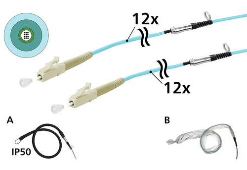 Metz Connect OpDAT VIK Universalkabel 12xOM3, LC-LC, 75 m 152U125JJ5075G