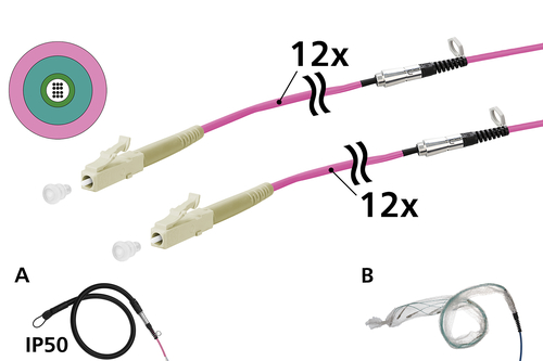 Metz Connect OpDAT VIK Universalkabel 12xOM4, LC-LC, 20 m 152U127JJ5020G