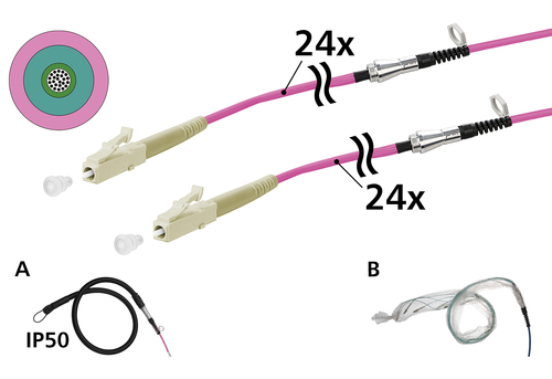 Metz Connect OpDAT VIK Universalkabel 24xOM4, LC-LC, 30 m 152U247JJ5030G