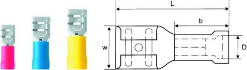 Weidmüller Quetschkabelschuh LIF 2,5F488 R