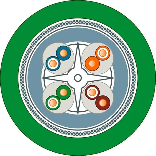 Siemens Dig.Industr. IE FC TP Standard Cable GP 4x2 6XV1878-2AU10