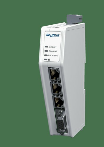 HMS Industrial Anybus Communicator EtherCAT MainDevice ABC3100