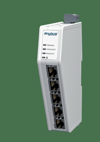 HMS Industrial Anybus Communicator EtherCAT MainDevice ABC3113