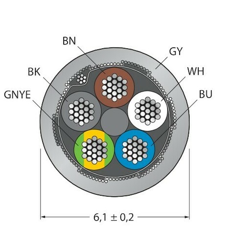 Turck Aktuator- u. Sensorleitung PVC CABLE(4+1) #6628845