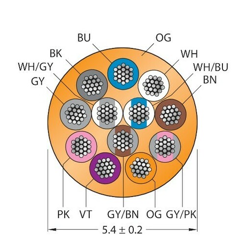 Turck Aktuator- u. Sensorleitung PUR CABLE12X0.14#6628631