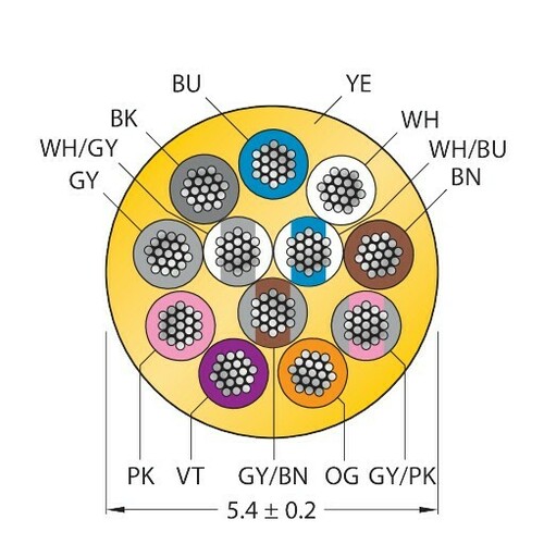 Turck Aktuator- u. Sensorleitung PUR CABLE12X0.14#6628654