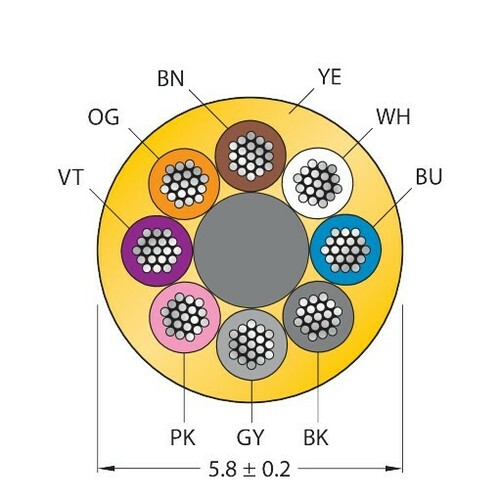 Turck Aktuator- u. Sensorleitung PUR CABLE8X0.25#6628652