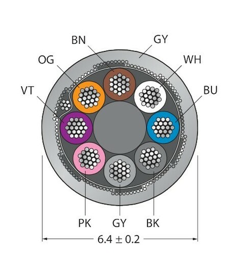 Turck Aktuator- u. Sensorleitung PVC CABLE8X0.25#6628848