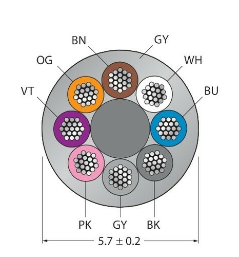 Turck Aktuator- u. Sensorleitung PVC CABLE8X0.25#6628861