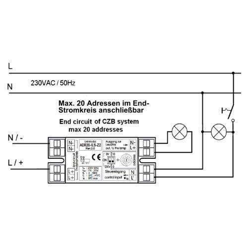Stahl Uni Modul ADR20-ILS-Z2 Ersatzteil 263022
