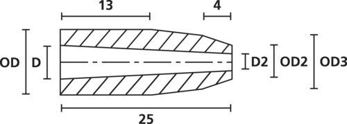 HellermannTyton Schnurschutzformtüllen schwarz H3A PVC-FR BK 2000