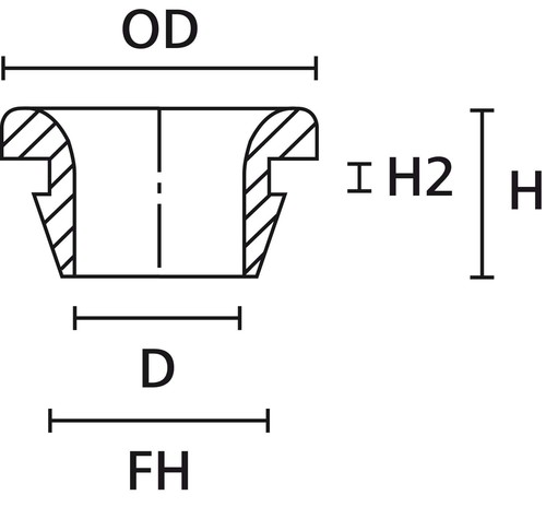 HellermannTyton Durchführungstülle Natur OP1503 PE NA 2000