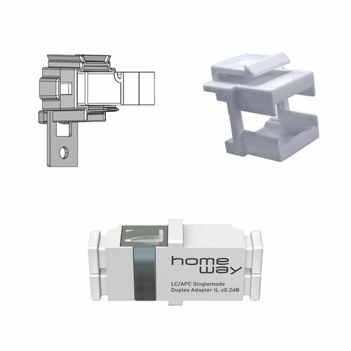Homeway FiLaWi Fiber-Modul (Set) mit 2xLC/APC-Kupplun HW-EKFFIRW