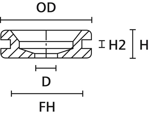 HellermannTyton Tülle HV 1402-PVC-BK