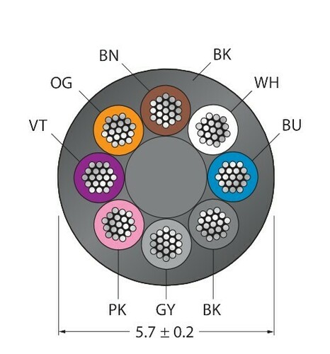 Turck Aktuator- u. Sensorleitung PVC CABLE8X0.25 #6627981 Turck Aktuator- u. Sensorleitung PVC CABLE8X0.25 #6627981