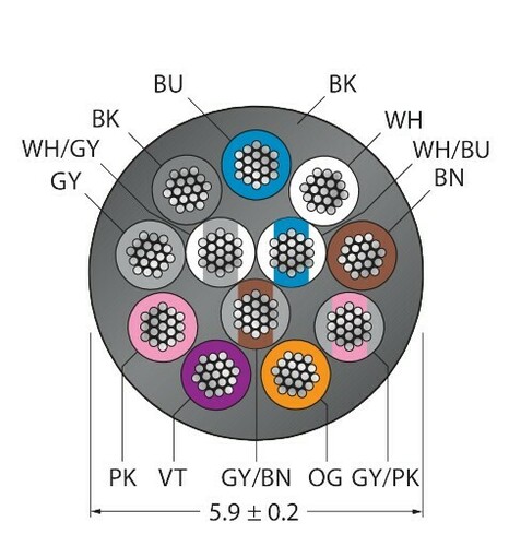 Turck Aktuator- u. Sensorleitung PVC CABLE12X0 #6627983 Turck Aktuator- u. Sensorleitung PVC CABLE12X0 #6627983