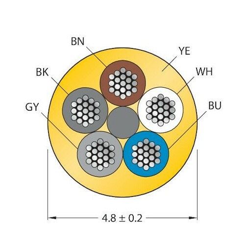 Turck Aktuator- u. Sensorleitung PUR CABLE5X0.34 #6628651 Turck Aktuator- u. Sensorleitung PUR CABLE5X0.34 #6628651