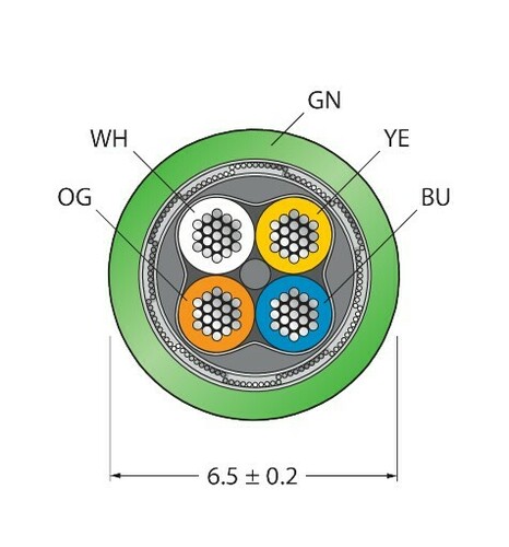 Turck Leitung für Industrial Ethernet / PROFINET CABLE4416-100M Turck Leitung für Industrial Ethernet / PROFINET CABLE4416-100M
