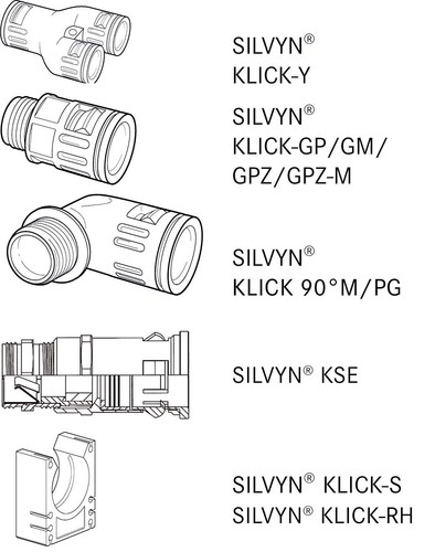 Lapp Zubehör SILVYN-RILL-PA12-28-/- 23X28,5-GY-50M RILL PA12 28 GY