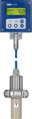 Jumo Messumformer 607-0000-82/767,941 202756/65