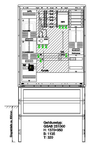 GSAB Elektrotechnik Wandlermessung EnbW 250A 25.W250.KLS+Dir.Mess GSAB Elektrotechnik Wandlermessung EnbW 250A 25.W250.KLS+Dir.Mess