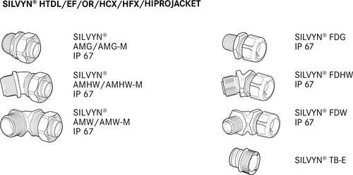 Lapp Zubehör SILVYN OR 2 51,6x59,9 BK 61712900