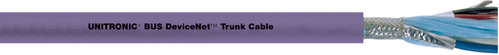 Lapp Kabel&Leitung UNITRONIC BUS DN THICK Y 2170342/305