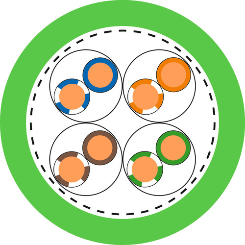 Lapp Kabel&Leitung ETHERLINE Cat. 7 Y 2170474/1000 Lapp Kabel&Leitung ETHERLINE Cat. 7 Y 2170474/1000