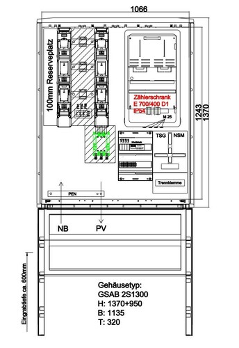 GSAB Elektrotechnik Wandlermessung 250A 12.W250.AR-01