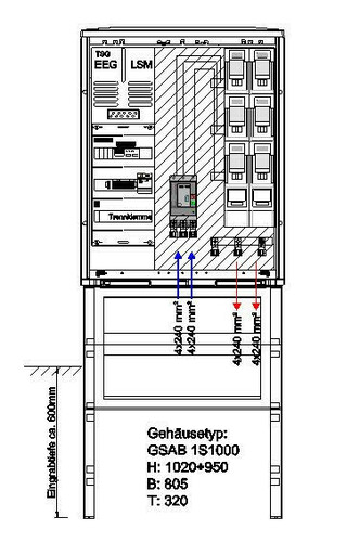 GSAB Elektrotechnik NA-Schutzschrank 150kW 1000x805x320 1S1000AR150kW2LSL2