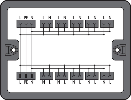 WAGO GmbH & Co. KG Verteilerbox 230 V 899-631/477-000