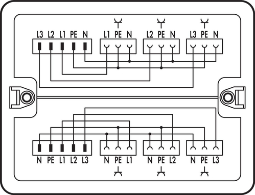 WAGO GmbH & Co. KG Verteilerbox 400 V/230 V 899-681/144-000 WAGO GmbH & Co. KG Verteilerbox 400 V/230 V 899-681/144-000