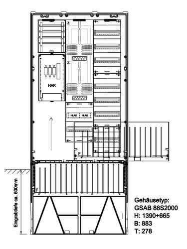 GSAB Elektrotechnik Zähleranschlußsäule eon Bayern 2 Zähler 02.88.1P21HAKV8