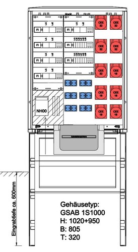 GSAB Elektrotechnik Festplatzverteiler HxBxT:1000x805x320 1S1000FP53251612S