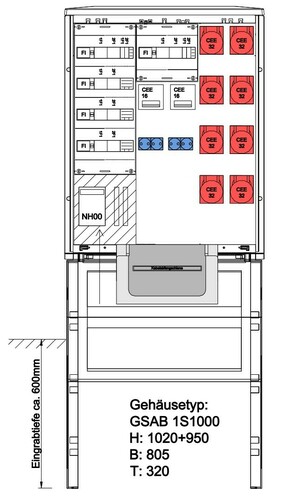 GSAB Elektrotechnik Festplatzverteiler HxBxT:1000x805x320 1S1000FP8322164S